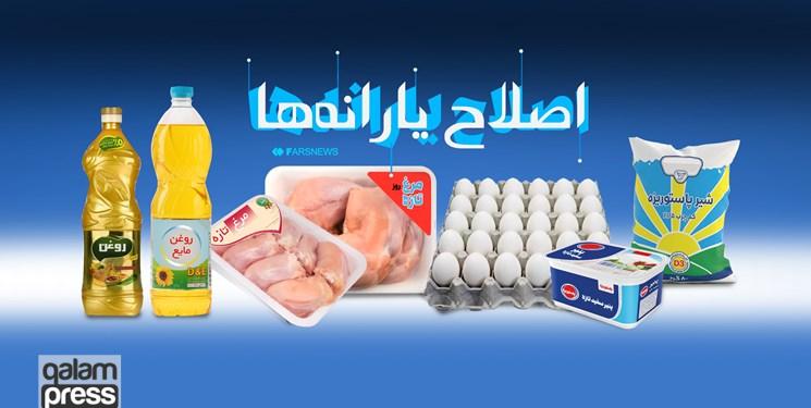 مردم بهزودی تاثیر طرح مردمیسازی یارانهها را در سفرههای خود خواهند دید