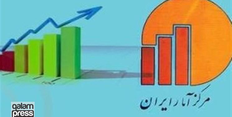 کمترین نرخ بیکاری مربوط به کدام استان است؟