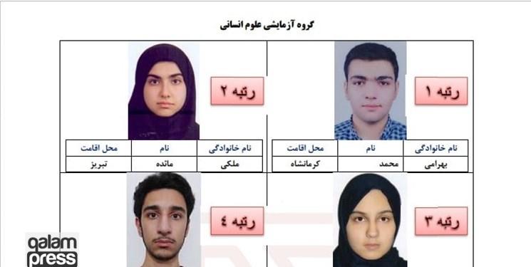 کسب ۳ رتبه برتر کنکور توسط دانش آموزان آذربایجان شرقی