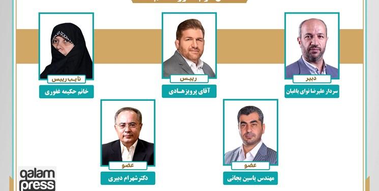پرویز هادی رئیس کمیسیون ورزش و جوانان شورای شهر تبریز شد