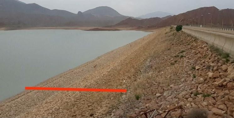 وضعیت قرمز «آبی» برای تبریزی‌ها، سد نهند تنها ۳٫۸ میلیون متر مکعب آب دارد