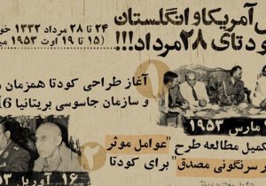 امام جمعه موقت تبریز: ظرفیت مردم را نادیده نگیرم