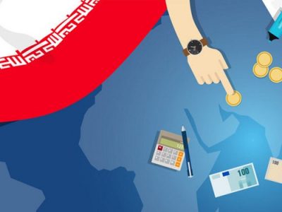 راه حل مشکلات آذربایجان‌شرقی، مولدسازی اموال مازاد دستگاه‌ها
