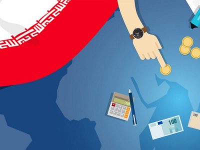 راه‌حل مشکلات آذربایجان‌شرقی، مولدسازی اموال مازاد دستگاه‌ها