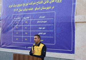 افتتاح ۷۴۰ میلیارد ریال پروژه در مدیریت توزیع برق اسکو