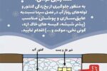 اطلاعیه شرکت آبفای آذربایجان شرقی برای پیشگیری از یخ زدگی شبکه داخلی و کنتور مشترکین