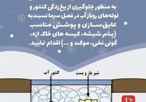 هشدار آبفای آذربایجان شرقی درباره یخ‌زدگی کنتور و انشعابات آب