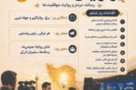 راویان همدلی؛ روایت مسئولیت برای روشنایی پایدار ایران