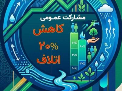 آب، مردمی سازی اقتصاد و مسئولیت اجتماعی؛ مشارکت برای آینده ای پایدار