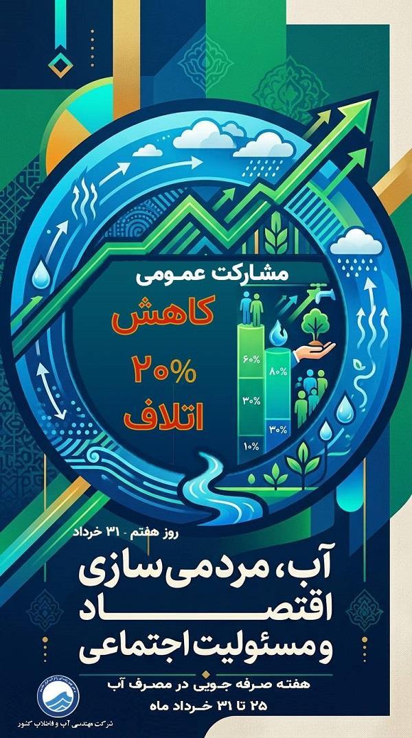 آب، مردمی سازی اقتصاد و مسئولیت اجتماعی؛ مشارکت برای آینده ای پایدار
