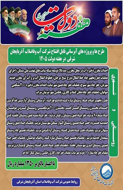 افتتاح پروژههای آبرسانی شهری و روستایی آذربایجان شرقی با اعتباری بالغ بر ۱۳۵۰ میلیارد ریال در هفته دولت افتتاح پروژههای آبرسانی شهری و روستایی آذربایجان شرقی با اعتباری بالغ بر ۱۳۵۰ میلیارد ریال در هفته دولت