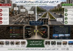 شریان‌های نامریی خاوران؛ آزمونی برای عبور تبریز از عصر «توسعه سطحی»