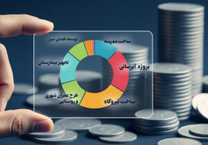 افزایش مسئولیتپذیری در جامعه با اجرای نشاندار کردن مالیاتها
