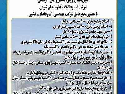 افتتاح و آغاز اجرای طرحهای راهبردی آبرسانی در شبستر، صوفیان و تسوج