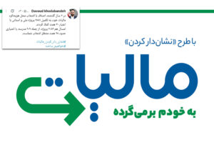 ۲۰۸۳ پروژه با طرح نشاندار کردن مالیات تکمیل میشود