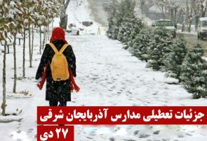 تداوم تعطیلی مدارس آذربایجان شرقی به دنبال بارش برف و برودت هوا