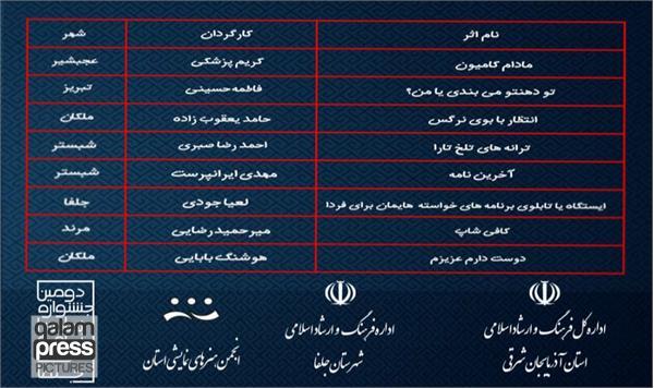 آثار راه یافته به دومین جشنواره استانی نمایشنامه خوانی جلفا معرفی شدند