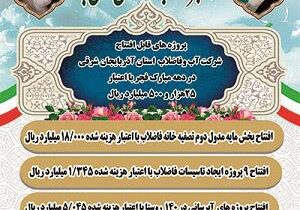 افتتاح ۳۱ پروژه آبرسانی و فاضلاب آذربایجان شرقی با اعتبار ۲۵ هزار و ۵۰۰ میلیارد ریال