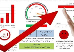 مشترکان پرمصرف هر دو هفته یکبار منتظر قبض برق باشند