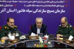 افتتاح ۱۲۵۱ طرح محرومیتزدایی و اقتصاد مقاومتی بسیج با حضور استاندار آذربایجان شرقی