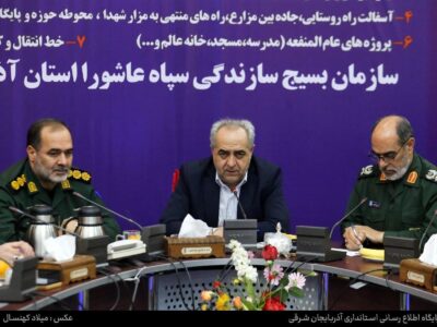 افتتاح ۱۲۵۱ طرح محرومیت‌زدایی و اقتصاد مقاومتی بسیج با حضور استاندار آذربایجان شرقی