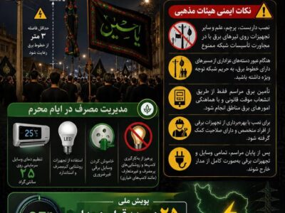 همدلی حسینی برای برق پایدار؛ پویش ۲۵ درجه در کنار ایمنی و مدیریت مصرف