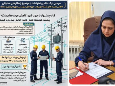 تصویب پیشنهاد همکار برق تبریز در لیگ ملی نظام پیشنهادهای شرکت توانیر